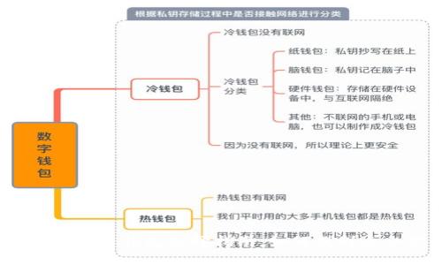 2023年最佳加密貨幣錢包選擇指南：如何找到適合你的完美錢包