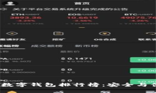 2023年瑞波幣數(shù)字錢包排行榜：安全與便捷的完美結(jié)合