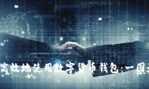  如何安全高效地使用數(shù)字貨幣錢包：一圖讀懂全流程