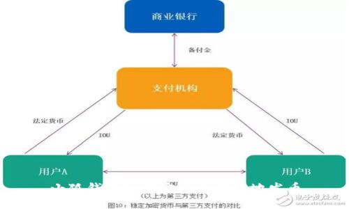 小狐錢(qián)包如何安全而便捷地發(fā)幣