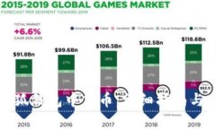 如何在小狐錢(qián)包中充幣：