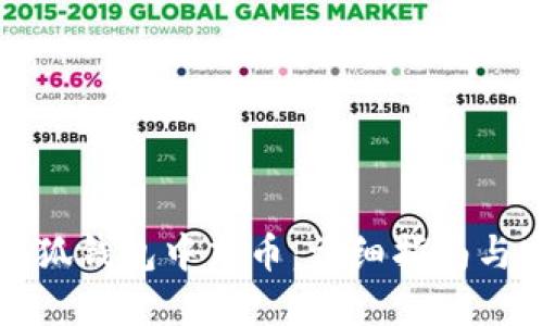 如何在小狐錢(qián)包中充幣：詳細指南與實(shí)用技巧