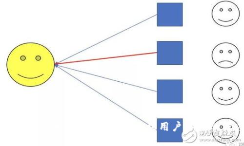 區(qū)塊鏈錢包的未來(lái)入口：從技術(shù)到用戶體驗(yàn)的深度探索