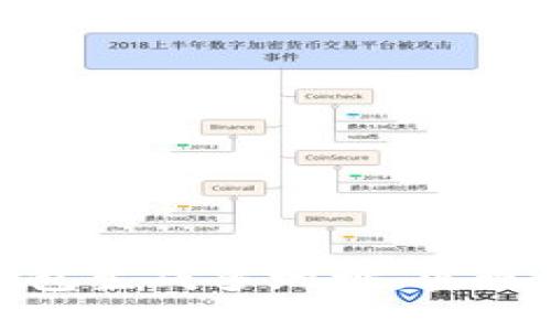 如何使用區(qū)塊鏈錢包生成多地址，實現(xiàn)資產(chǎn)管理的靈活性