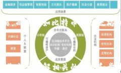 如何將USDT轉移到MetaMask錢(qián)