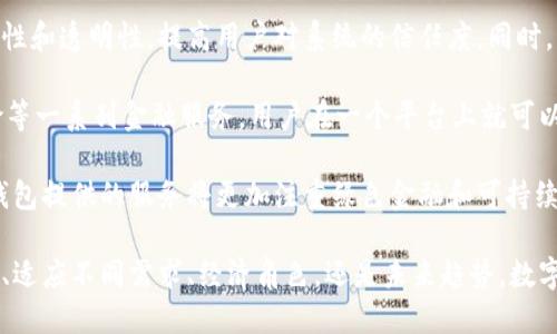 數(shù)字錢包有趣名稱英語(yǔ)作文

## 數(shù)字錢包的興起

隨著科技的迅速發(fā)展，數(shù)字錢包作為金融科技的一部分，逐漸走入了人們的日常生活。數(shù)字錢包不僅可以存儲(chǔ)貨幣，還能管理多種支付方式。它的便捷性和高效性使其在全球范圍內(nèi)得到了廣泛應(yīng)用。

## 數(shù)字錢包的有趣名稱

在這個(gè)數(shù)字化的世界，各類數(shù)字錢包層出不窮。為了吸引用戶，這些數(shù)字錢包常常采用一些有趣而富有創(chuàng)意的名稱。這些名稱不僅能夠給用戶帶來親切感，也能讓人一目了然地了解它的功能和特色。

### 1. Walletify

這個(gè)名稱結(jié)合了“wallet”(錢包)和“ify”(使)兩個(gè)詞，是一個(gè)極其簡(jiǎn)潔且易于記憶的名稱。Walletify的含義就是使錢包更便捷，適用于那些希望使用新科技來管理傳統(tǒng)現(xiàn)金的用戶。

### 2. Cashless Kingdom

“Cashless”意為無(wú)現(xiàn)金，結(jié)合“Kingdom”(王國(guó))，它暗示著一個(gè)理想的社會(huì)，其中現(xiàn)金被完全取代，用戶在這個(gè)王國(guó)中可以自由地進(jìn)行電子交易、支付、購(gòu)物，感受到無(wú)現(xiàn)金支付的樂趣。

### 3. PayPalace

此名稱結(jié)合了“Pay”(支付)和“Palace”(宮殿)，聽起來非常高端，也給人一種安全感。PayPalace可以讓用戶感覺到他們的財(cái)務(wù)交易是在一個(gè)安全而穩(wěn)固的環(huán)境中進(jìn)行的。

### 4. DigiDosh

“Dosh”(俚語(yǔ)，意為錢)與“Digi”(數(shù)字化)的結(jié)合，讓“DigiDosh”成為一個(gè)現(xiàn)代感十足的名稱。這個(gè)名稱有趣又具活力，可能會(huì)吸引年輕的用戶群體，使他們覺得數(shù)字錢包不僅僅是支付工具，更是一種生活方式的象征。

### 5. CoinCave

“Coin”(硬幣)和“Cave”(洞穴)的結(jié)合讓人到一個(gè)深藏寶藏的地方，CoinCave則是一個(gè)包含各種數(shù)字貨幣的安全之地。它的名字讓人好奇，也符合數(shù)字貨幣的特點(diǎn)，吸引那些對(duì)新興資產(chǎn)投資感興趣的用戶。

## 數(shù)字錢包的未來

在未來，數(shù)字錢包將會(huì)繼續(xù)進(jìn)化，可能會(huì)引入更多新興科技，比如區(qū)塊鏈、人工智能等，來提供更好的用戶體驗(yàn)。未來的數(shù)字錢包會(huì)成為一個(gè)綜合性的金融工具，為用戶的生活帶來更多便利。

### 問題討論

為了更深入地了解數(shù)字錢包以及它的相關(guān)特色，接下來我們將討論幾個(gè)相關(guān)的問題。

### 1. 數(shù)字錢包如何提高交易的安全性？

數(shù)字錢包的安全性一直是用戶最為關(guān)心的問題之一。許多人在選擇數(shù)字錢包時(shí)，都會(huì)考慮其安全性。大多數(shù)數(shù)字錢包都使用了一系列技術(shù)來保證用戶資金的安全，如加密技術(shù)和多因素身份驗(yàn)證。

首先，數(shù)字錢包使用的數(shù)據(jù)加密技術(shù)確保用戶的信息不會(huì)被黑客竊取。數(shù)字錢包通常會(huì)采用SSL（安全的套接層）或AES（高級(jí)加密標(biāo)準(zhǔn)）等算法。這些算法可以有效地加密用戶的支付信息，確保只有用戶本人可以訪問這些信息。

其次，許多數(shù)字錢包支持多因素身份驗(yàn)證，這意味著在用戶進(jìn)行交易時(shí)，除了輸入密碼外，還需要提供另一種身份驗(yàn)證方式，比如手機(jī)驗(yàn)證碼或指紋識(shí)別。這一措施大大增加了安全級(jí)別，降低了被盜的風(fēng)險(xiǎn)。

此外，數(shù)字錢包還會(huì)實(shí)時(shí)監(jiān)控交易活動(dòng)，發(fā)現(xiàn)可疑交易時(shí)，系統(tǒng)會(huì)立即通知用戶并阻止該交易。這一先進(jìn)的監(jiān)控系統(tǒng)為用戶提供了額外的保護(hù)，確保他們的資金不會(huì)輕易受到侵害。

當(dāng)然，用戶自身的安全意識(shí)也是至關(guān)重要的。建議用戶定期更新密碼，不隨意點(diǎn)擊陌生鏈接，以防止釣魚攻擊。同時(shí)，對(duì)于共享設(shè)備的使用，用戶也應(yīng)謹(jǐn)慎，確保在公共場(chǎng)合使用數(shù)字錢包時(shí)，設(shè)備安全性得以保障。

### 2. 數(shù)字錢包如何適應(yīng)不同國(guó)家的支付需求？

數(shù)字錢包在全球范圍內(nèi)的流行，得益于它們對(duì)多種支付需求的適應(yīng)能力。不同國(guó)家和地區(qū)的支付習(xí)慣各不相同，數(shù)字錢包的設(shè)計(jì)師和運(yùn)營(yíng)商必須考慮這些差異，以滿足各地用戶的需求。

首先，數(shù)字錢包需要支持多種貨幣和語(yǔ)言。為了吸引國(guó)際用戶，很多數(shù)字錢包開始提供多語(yǔ)言界面，用戶可以根據(jù)自己的語(yǔ)言習(xí)慣選擇操作界面，提高使用體驗(yàn)。此外，在支付貨幣方面，多種貨幣的支持也非常關(guān)鍵，尤其是對(duì)于跨國(guó)交易的用戶而言。

其次，各國(guó)的支付法律法規(guī)也是數(shù)字錢包需要遵循的重要方面。有些國(guó)家對(duì)電子支付有嚴(yán)格的監(jiān)管政策，數(shù)字錢包提供商必須了解并遵守這些法規(guī)，確保運(yùn)營(yíng)的合規(guī)性。比如，在歐盟，數(shù)字錢包需要遵循GDPR（通用數(shù)據(jù)保護(hù)條例），保護(hù)用戶的個(gè)人隱私。

此外，各國(guó)的文化差異也可能影響用戶對(duì)數(shù)字錢包的接受程度。例如，在一些國(guó)家，現(xiàn)金仍然是主要的支付手段，因此數(shù)字錢包可能需要通過促銷活動(dòng)、教育宣傳等手段來提高用戶使用的積極性。而在一些國(guó)家，用戶對(duì)新科技接受度高，數(shù)字錢包的推廣則相對(duì)容易。

最后，數(shù)字錢包還需要根據(jù)用戶需求不斷更新和升級(jí)其功能，比如提供分期付款、積分返利、財(cái)務(wù)管理等多種增值服務(wù)，以增強(qiáng)用戶粘性，提高用戶滿意度。

### 3. 數(shù)字錢包在社會(huì)經(jīng)濟(jì)中扮演什么角色？

數(shù)字錢包的普及不僅改變了個(gè)人的消費(fèi)方式，也對(duì)社會(huì)經(jīng)濟(jì)產(chǎn)生了深遠(yuǎn)的影響。數(shù)字錢包作為一種新型的支付工具，其在經(jīng)濟(jì)中的角色日益顯著。

首先，數(shù)字錢包促進(jìn)了消費(fèi)便利。傳統(tǒng)的支付方式往往需要攜帶現(xiàn)金或銀行卡，而數(shù)字錢包能夠通過手機(jī)實(shí)現(xiàn)快速支付，大大簡(jiǎn)化了交易流程。這種方便快捷的消費(fèi)方式可以刺激消費(fèi)需求，推動(dòng)經(jīng)濟(jì)增長(zhǎng)。

其次，數(shù)字錢包有助于減少交易成本。使用數(shù)字錢包支付時(shí)，商家不需要處理大量現(xiàn)金，也不需要支付昂貴的POS機(jī)費(fèi)用。與此同時(shí)，用戶也無(wú)需為小額交易支付手續(xù)費(fèi)，這在某種程度上降低了消費(fèi)者與商家之間的交易成本。

數(shù)字錢包還推動(dòng)了金融包容性。在一些地區(qū)，傳統(tǒng)銀行服務(wù)無(wú)法覆蓋到所有人群，而數(shù)字錢包的出現(xiàn)為這些人群提供了方便的金融服務(wù)，使得他們能夠參與到金融活動(dòng)中來。這種普惠金融的模式，有助于提高一定地區(qū)的經(jīng)濟(jì)活力。

此外，數(shù)字錢包的數(shù)據(jù)收集和分析能力，使商家能夠更好地掌握用戶消費(fèi)習(xí)慣，從而制定更符合市場(chǎng)需求的策略。同時(shí)，政府也能夠通過數(shù)字錢包的交易記錄，更高效地進(jìn)行稅收的征管和經(jīng)濟(jì)政策的制定。

### 4. 數(shù)字錢包的未來趨勢(shì)是什么？

隨著科技的不斷進(jìn)步和用戶需求的變化，數(shù)字錢包的未來發(fā)展趨勢(shì)值得期待。未來的數(shù)字錢包將更加智能化、綜合化、個(gè)性化。

首先，人工智能（AI）技術(shù)可能會(huì)被廣泛應(yīng)用于數(shù)字錢包中，提高用戶體驗(yàn)。通過智能算法，數(shù)字錢包能夠分析用戶的消費(fèi)行為，根據(jù)個(gè)人習(xí)慣智能推薦消費(fèi)決策。這種個(gè)性化的推薦可以幫助用戶更有效地管理其資金。

其次，區(qū)塊鏈技術(shù)的普及將為數(shù)字錢包帶來新的機(jī)遇。使用區(qū)塊鏈技術(shù)的數(shù)字錢包能夠確保數(shù)據(jù)的不可篡改性和透明性，提高用戶對(duì)系統(tǒng)的信任度。同時(shí)，區(qū)塊鏈技術(shù)的去中心化特征也可能會(huì)改變數(shù)字錢包的運(yùn)營(yíng)模式，降低對(duì)單一實(shí)體的依賴。

在支付方式方面，數(shù)字錢包的功能將逐漸向綜合性的金融服務(wù)轉(zhuǎn)型，除了支付外，還可能涉及借貸、投資、保險(xiǎn)等一系列金融服務(wù)。用戶在一個(gè)平臺(tái)上就可以管理其所有的金融活動(dòng)，大大提高了便利性。

最后，環(huán)保和可持續(xù)性將成為數(shù)字錢包未來發(fā)展的重要考量因素。隨著消費(fèi)者對(duì)環(huán)境保護(hù)意識(shí)的增強(qiáng)，數(shù)字錢包提供的服務(wù)將更加注重綠色金融和可持續(xù)發(fā)展，幫助用戶更好地實(shí)現(xiàn)其財(cái)務(wù)目標(biāo)，同時(shí)也對(duì)社會(huì)產(chǎn)生積極影響。

通過對(duì)這些問題的深入探討，我們更全面地理解了數(shù)字錢包在現(xiàn)代生活中的重要性與潛力。無(wú)論是支付安全、適應(yīng)不同需求、經(jīng)濟(jì)角色，還是未來趨勢(shì)，數(shù)字錢包都在不斷發(fā)展，為我們的生活帶來更多便利與機(jī)會(huì)。