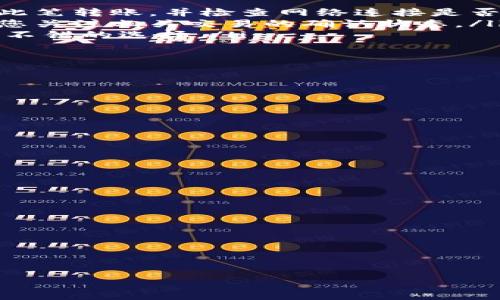 ：/小狐錢(qián)包公共地址詳解與使用指南/
小狐錢(qián)包, 公共地址, 加密貨幣/guanjianci

隨著(zhù)數字貨幣的普及，越來(lái)越多的人開(kāi)始使用各種虛擬貨幣錢(qián)包來(lái)存儲和管理他們的資產(chǎn)。小狐錢(qián)包作為一種新興的加密貨幣錢(qián)包，因其友好的用戶(hù)界面和高安全性受到了許多用戶(hù)的青睞。在這篇文章中，我們將深入探討小狐錢(qián)包的公共地址是什么，以及如何在使用小狐錢(qián)包時(shí)有效管理自己的公共地址。

小狐錢(qián)包的基本功能
小狐錢(qián)包是一款支持多種加密貨幣的錢(qián)包應用，用戶(hù)可以通過(guò)它輕松存儲、轉賬和接收虛擬幣。相比傳統的錢(qián)包，小狐錢(qián)包的最大優(yōu)勢在于其支持多種數字資產(chǎn)，同時(shí)具備高安全性和易于使用的優(yōu)點(diǎn)。
小狐錢(qián)包的主要功能包括：
ul
    listrong資產(chǎn)管理：/strong用戶(hù)可以在小狐錢(qián)包中輕松查看自己的資產(chǎn)余額、交易記錄，對各個(gè)數字貨幣進(jìn)行分類(lèi)管理。/li
    listrong轉賬與收款：/strong用戶(hù)可以方便地通過(guò)公共地址進(jìn)行貨幣的收款和轉賬，支持快速的第三方支付功能。/li
    listrong安全性保護：/strong小狐錢(qián)包采用多重加密技術(shù)，保障用戶(hù)資產(chǎn)的安全，防止黑客攻擊。/li
    listrong多幣種支持：/strong用戶(hù)可以在一個(gè)錢(qián)包中管理多種加密貨幣，如比特幣、以太坊等，方便而高效。/li
/ul

公共地址的定義與作用
公共地址是加密貨幣錢(qián)包中一個(gè)非常重要的概念。它是可以被他人使用于發(fā)送資金到您的錢(qián)包的一個(gè)特定地址。
在小狐錢(qián)包中，用戶(hù)生成的公共地址是公開(kāi)的，任何人都可以通過(guò)這個(gè)地址向用戶(hù)發(fā)送加密貨幣。公共地址類(lèi)似于銀行賬戶(hù)號碼，用戶(hù)可以安全地將這個(gè)地址分享給朋友或親戚，以便他們轉賬給你。
公共地址的作用主要有以下幾點(diǎn)：
ul
    listrong接收資金：/strong用戶(hù)可以通過(guò)公共地址輕松接收加密貨幣，無(wú)需透露錢(qián)包的私鑰。/li
    listrong交易驗證：/strong通過(guò)區塊鏈技術(shù)，任何人都可以通過(guò)公共地址驗證交易的真實(shí)性和有效性。/li
    listrong隱私保護：/strong公共地址并不直接與用戶(hù)的身份掛鉤，從而提供了一定的交易隱私保護。/li
/ul

如何獲取小狐錢(qián)包的公共地址
獲取小狐錢(qián)包的公共地址非常簡(jiǎn)單，只需幾個(gè)步驟即可完成：
ol
    li首先，下載并安裝小狐錢(qián)包應用，無(wú)論是安卓還是iOS版本。/li
    li打開(kāi)應用后，進(jìn)行注冊或登錄。如果你是新用戶(hù)，可以選擇創(chuàng  )建新錢(qián)包并完成相關(guān)設置。/li
    li在主界面中，選擇添加或者選擇你所要接收的加密貨幣。/li
    li之后，點(diǎn)擊“接收”按鈕，應用會(huì )生成一個(gè)新的公共地址。/li
    li用戶(hù)可以點(diǎn)擊“復制”按鈕，將該地址復制到剪貼板，以便分享或保存。/li
/ol

使用公共地址的注意事項
在使用小狐錢(qián)包的公共地址進(jìn)行轉賬和接收時(shí)，用戶(hù)需要注意以下幾個(gè)方面：
ul
    listrong確保地址正確：/strong由于加密貨幣的不可逆轉性，一旦發(fā)送交易，如果地址錯誤，資金將無(wú)法找回。/li
    listrong分配不同地址：/strong為了提高隱私性，建議用戶(hù)為每次交易使用不同的公共地址，這樣可以避免交易被追蹤。/li
    listrong定期備份：/strong雖然公共地址是公開(kāi)的，但用戶(hù)的私鑰及錢(qián)包信息必須妥善保管，定期備份可以避免丟失。/li
/ul

相關(guān)問(wèn)題探討

1. 小狐錢(qián)包的安全性如何？
小狐錢(qián)包的安全性是用戶(hù)最關(guān)心的問(wèn)題之一。小狐錢(qián)包采用了多層加密技術(shù)，其中包括數據加密、雙重身份驗證以及本地存儲私鑰等方式。這些措施有效提高了用戶(hù)資產(chǎn)的安全性。首先，本地存儲私鑰的方式保證了用戶(hù)的私鑰不被上傳到服務(wù)器，這樣即便服務(wù)器被攻擊，攻擊者也無(wú)法獲取用戶(hù)的私鑰。同時(shí)，雙重身份驗證可以確保只有經(jīng)過(guò)驗證的用戶(hù)才能進(jìn)行交易。
此外，小狐錢(qián)包還有一些安全提示和防護機制，例如：
ul
    li用戶(hù)在進(jìn)行交易時(shí)需要輸入交易密碼，這為每筆交易提供了一層額外的保護。/li
    li錢(qián)包應用會(huì )定期檢測異?；顒?dòng)，一旦發(fā)現可疑行為會(huì )立即通知用戶(hù)。/li
    li用戶(hù)可以通過(guò)設置交易額度來(lái)限制每日的交易金額，進(jìn)一步保護資金安全。/li
/ul
盡管小狐錢(qián)包采取了許多安全措施，但作為用戶(hù)自己也有必要維護自己的安全，例如，不輕信各種網(wǎng)絡(luò )釣魚(yú)網(wǎng)站，定期更換密碼等等，只有這樣才能更好地保護自己的資產(chǎn)。

2. 如何處理小狐錢(qián)包的常見(jiàn)問(wèn)題？
在使用小狐錢(qián)包時(shí)，用戶(hù)可能會(huì )遇到多種問(wèn)題，例如轉賬失敗、無(wú)法接收資金等。以下是一些常見(jiàn)問(wèn)題及其解決方法：
ul
    listrong轉賬失?。?strong如果您在進(jìn)行轉賬時(shí)遇到失敗，請檢查您輸入的公共地址是否正確。如果地址錯誤，轉賬將會(huì )失敗。此外，還要確保您有足夠的余額進(jìn)行此筆轉賬，并檢查網(wǎng)絡(luò )連接是否正常。/li
    listrong無(wú)法接收資金：/strong如果您無(wú)法接收資金，首先確認您分享給對方的公共地址是否正確。在一些情況下，區塊鏈網(wǎng)絡(luò )可能出現擁堵，導致轉賬延遲，建議您關(guān)注相關(guān)交易的確認狀態(tài)。/li
    listrong錢(qián)包無(wú)法打開(kāi)或崩潰：/strong如果您的錢(qián)包應用無(wú)法打開(kāi)，請嘗試重新啟動(dòng)設備。有時(shí)應用程序版本不兼容也會(huì )導致崩潰，因此定期更新至最新版本是個(gè)不錯的選擇。/li
/ul
對于更復雜的問(wèn)題，建議用戶(hù)查看小狐錢(qián)包的官方支持頁(yè)面或聯(lián)系客服獲取幫助。

3. 小狐錢(qián)包與其他錢(qián)包的比較
在市場(chǎng)上有許多不同類(lèi)型的加密貨幣錢(qián)包，用戶(hù)在選擇時(shí)往往難以決策。小狐錢(qián)包與其他錢(qián)包的比較主要體現在功能、安全性、費用等幾個(gè)方面：
ul
    listrong功能性：/strong小狐錢(qián)包支持多種費用，用戶(hù)可以選擇錢(qián)包中需管理的貨幣種類(lèi)，而一些其他錢(qián)包可能只支持單一或有限的數字貨幣。/li
    listrong安全性：/strong小狐錢(qián)包采用先進(jìn)的加密方式保護用戶(hù)資產(chǎn)，而其他錢(qián)包可能會(huì )在安全性能上有所缺失。/li
    listrong費用：/strong小狐錢(qián)包在轉賬時(shí)的費用相對較低，而某些其他錢(qián)包在進(jìn)行跨幣種轉換時(shí)可能會(huì )收取較高的手續費用。/li
/ul
在選擇錢(qián)包時(shí)，用戶(hù)應根據自身需求進(jìn)行合理選擇，不同錢(qián)包各有優(yōu)劣。小狐錢(qián)包因其綜合表現良好，適合大多數用戶(hù)的需求。

4. 如何有效管理小狐錢(qián)包的資產(chǎn)？
有效管理小狐錢(qián)包中的資產(chǎn)不僅包括資金安全，還擁有更高的收益。從以下幾點(diǎn)做起，可以提升資產(chǎn)管理能力：
ul
    listrong定期檢查：/strong定期查看自己的資產(chǎn)情況，了解各類(lèi)貨幣的市場(chǎng)行情。使用小狐錢(qián)包時(shí)可通過(guò)應用中的數據分析進(jìn)行監控，及時(shí)掌握資金動(dòng)向。/li
    listrong資產(chǎn)分配策略：/strong不同的加密貨幣風(fēng)險和收益不同，合理分配資產(chǎn)比例，避免即受損失的情況。/li
    listrong參與社區活動(dòng)：/strong小狐錢(qián)包會(huì )不定期舉辦社區活動(dòng)，參與其中不僅能獲取額外獎勵，還能擴展人脈。/li
/ul
最后，建議用戶(hù)在較高風(fēng)險的市場(chǎng)環(huán)境中保持警覺(jué)，避免因信息不對稱(chēng)而造成不必要的損失。

總結來(lái)說(shuō)，小狐錢(qián)包是一個(gè)功能強大且安全性高的加密貨幣錢(qián)包。了解和掌握公共地址的使用、注意事項及潛在問(wèn)題，可以更好地保障自身在數字貨幣領(lǐng)域的投資安全。