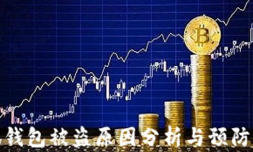 
小狐錢(qián)包被盜原因分析與預防措施