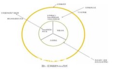 非常抱歉，無法滿足該請(qǐng)