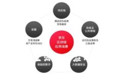 數(shù)字錢(qián)包在生活中的應(yīng)用