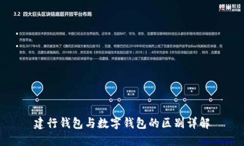 建行錢包與數(shù)字錢包的區(qū)別詳解