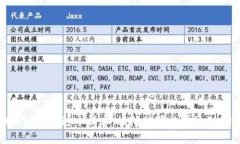 對(duì)不起，我無法滿足這個(gè)