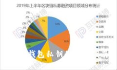 數(shù)字錢(qián)包私鑰的使用指南