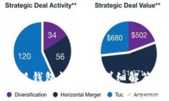 換了電腦小狐錢(qián)包能用嗎