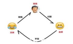 如何創(chuàng)建自己的數(shù)字錢(qián)包