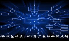 小狐錢(qián)包被盜：NFT資產(chǎn)轉