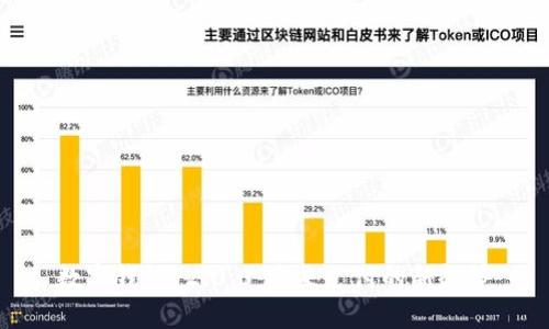 數(shù)字錢包v2.0.0：未來支付的新趨勢