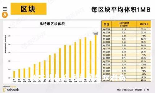 數(shù)字錢包賬戶異常處理指南