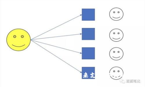 國(guó)內(nèi)研發(fā)的數(shù)字錢包：未來支付方式的革命