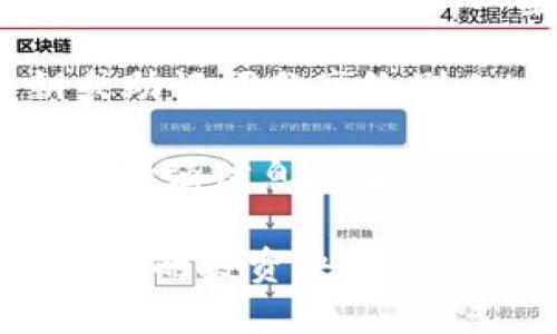 niaoti小狐錢(qián)包綁定中本聰的詳細指南/niaoti
小狐錢(qián)包, 中本聰, 綁定方法/guanjianci

小狐錢(qián)包是一款新興的數字資產(chǎn)管理軟件，功能強大且界面簡(jiǎn)潔，受到眾多用戶(hù)的喜愛(ài)。而中本聰，作為比特幣的創(chuàng  )造者，在區塊鏈領(lǐng)域有著(zhù)舉足輕重的地位。在小狐錢(qián)包中綁定中本聰，能讓用戶(hù)更好地理解和使用比特幣及其他數字資產(chǎn)。本文將詳細介紹如何在小狐錢(qián)包中綁定中本聰，以便更好地管理您的數字資產(chǎn)。

為何需要綁定中本聰？

綁定中本聰并不是嚴格意義上的技術(shù)操作，而是指將小狐錢(qián)包的功能與中本聰有關(guān)的比特幣操作進(jìn)行關(guān)聯(lián)。由于中本聰是比特幣的創(chuàng  )始人，很多用戶(hù)希望通過(guò)對中本聰的了解，來(lái)更深入地使用比特幣。以下是幾個(gè)原因說(shuō)明為什么需要進(jìn)行這種綁定：

首先，通過(guò)綁定中本聰，用戶(hù)可以更好地了解比特幣的背景和技術(shù)原理。中本聰的白皮書(shū)對比特幣的設計理念進(jìn)行了解析，用戶(hù)在使用小狐錢(qián)包時(shí)，可以參考這些理念來(lái)自己的資產(chǎn)管理策略。

第二，綁定中本聰可以讓用戶(hù)跟隨最新的比特幣動(dòng)態(tài)，因為中本聰的相關(guān)信息往往能反映出比特幣的趨勢。例如，關(guān)于中本聰的傳聞、活動(dòng)以及投資建議，往往能為用戶(hù)提供有價(jià)值的信息，從而幫助用戶(hù)作出更明智的投資決定。

最后，了解中本聰的思想還有助于培養良好的投資心態(tài)。比特幣的價(jià)值波動(dòng)很大，在這一過(guò)程中，如果用戶(hù)能夠理智看待中本聰的理念和比特幣的歷史，那么在投資過(guò)程中就能保持更冷靜的思考。

如何在小狐錢(qián)包中綁定中本聰？

現在我們來(lái)看如何在小狐錢(qián)包中進(jìn)行中本聰的綁定。第一步，一定要確定自己已經(jīng)下載并安裝了小狐錢(qián)包。如果還沒(méi)有，可以到官方網(wǎng)站或者應用商店進(jìn)行下載。在此過(guò)程中，用戶(hù)需要遵循以下幾個(gè)基本步驟：

1. strong打開(kāi)小狐錢(qián)包/strong：安裝完成以后，打開(kāi)小狐錢(qián)包APP，并進(jìn)行注冊或登錄。在此過(guò)程中，可以創(chuàng  )建新的錢(qián)包，或是導入已有的錢(qián)包。

2. strong設置錢(qián)包信息/strong：在注冊過(guò)程中，用戶(hù)被要求填寫(xiě)一些基本信息，包括郵箱、密碼等。同時(shí)，要確保已經(jīng)備份好助記詞。這些信息對于后續的所有操作至關(guān)重要。

3. strong了解中本聰的介紹/strong：在小狐錢(qián)包的界面中，有一塊關(guān)于比特幣和中本聰的介紹。在這部分，用戶(hù)能看到中本聰的簡(jiǎn)介、比特幣的白皮書(shū)鏈接等重要信息。為了更好地理解比特幣，建議用戶(hù)仔細閱讀。

4. strong關(guān)注中本聰相關(guān)動(dòng)態(tài)/strong：小狐錢(qián)包提供了相關(guān)板塊，用戶(hù)可以在這里關(guān)注與中本聰相關(guān)的新聞、分析和投資建議。用戶(hù)可以通過(guò)設置通知，及時(shí)獲得最新的比特幣動(dòng)態(tài)。

anycode5.設置中本聰為關(guān)注對象：/strong小狐錢(qián)包中有一個(gè)關(guān)注功能，用戶(hù)可以將中本聰添加為關(guān)注對象，這樣在獲取與中本聰相關(guān)的消息時(shí)，就比較便捷。

完成以上步驟后，用戶(hù)就成功地將小狐錢(qián)包與中本聰進(jìn)行了關(guān)聯(lián)。在使用小狐錢(qián)包的過(guò)程中，用戶(hù)會(huì )不斷接觸到更多與中本聰及比特幣相關(guān)的知識，這將對用戶(hù)的數字資產(chǎn)管理非常有幫助。

使用小狐錢(qián)包的優(yōu)勢有哪些？

使用小狐錢(qián)包不僅可以便捷地管理數字資產(chǎn)，還能享受到多種益處，包括安全性、流暢性以及對中本聰等名人動(dòng)態(tài)的關(guān)注。以下是幾個(gè)關(guān)鍵優(yōu)勢：

1. strong安全性高/strong：小狐錢(qián)包采取了多種加密技術(shù)，保障用戶(hù)資產(chǎn)安全。例如采用了助記詞加密、私鑰本地存儲等手段，最大程度地避免用戶(hù)資產(chǎn)被竊取的風(fēng)險。

2. strong用戶(hù)體驗良好/strong：小狐錢(qián)包的界面設計，用戶(hù)可以很快上手。無(wú)論是新手還是資深用戶(hù)都能夠快速找到想要的功能，完成相應的交易。

3. strong多種交易類(lèi)型支持/strong：除了比特幣外，小狐錢(qián)包支持多種數字貨幣的交易，用戶(hù)可以在一個(gè)平臺上完成多種虛擬資產(chǎn)的管理。

4. strong持續更新，跟蹤動(dòng)態(tài)/strong：小狐錢(qián)包團隊會(huì )定期發(fā)布更新，以修復bug和增強功能，同時(shí)提供用戶(hù)對不同資產(chǎn)的分析。而用戶(hù)也能方便地跟蹤中本聰的動(dòng)態(tài)，保持對市場(chǎng)走勢的敏感。

中本聰的影響力如何？

中本聰，作為比特幣的創(chuàng  )始人，其對加密貨幣領(lǐng)域的影響力是舉足輕重的。首先，中本聰提出了去中心化的理念，這對于傳統金融體系構成了挑戰。

其次，中本聰的匿名身份不僅增加了其傳奇色彩，也讓關(guān)于其影響力的討論變得復雜。例如，很多關(guān)于比特幣走向的分析中，常常會(huì )提到中本聰的潛在持幣量，這影響了比特幣的流通性和投資決策。

除此之外，隨著(zhù)比特幣的價(jià)值不斷攀升，中本聰的影響力也逐漸體現在信息披露、市場(chǎng)輿論等方面。在眾多的數字貨幣項目中，許多創(chuàng  )始團隊都開(kāi)始模仿中本聰的成功經(jīng)驗，設計自己的加密資產(chǎn)。這說(shuō)明中本聰的影響力不僅體現在比特幣上，還滲透到整個(gè)區塊鏈行業(yè)。

如何更好地利用小狐錢(qián)包管理數字資產(chǎn)？

為了更好地利用小狐錢(qián)包進(jìn)行數字資產(chǎn)的管理，用戶(hù)可以采取以下幾種策略：

1. strong定期關(guān)注市場(chǎng)動(dòng)態(tài)/strong：除了了解與中本聰相關(guān)的信息，用戶(hù)還應該積極收集市場(chǎng)新聞與動(dòng)態(tài)，利用這些信息調整投資策略，以應對波動(dòng)的市場(chǎng)變化。

2. strong適時(shí)進(jìn)行資產(chǎn)配置/strong：小狐錢(qián)包支持多種數字資產(chǎn)的管理，建議用戶(hù)根據自身的風(fēng)險承受能力和市場(chǎng)變化，合理配置投資組合，例如進(jìn)行比特幣和其他山寨幣的搭配。

3. strong備份和安全措施/strong：務(wù)必要備份錢(qián)包的助記詞，避免因設備損壞丟失資產(chǎn)。同時(shí)，遵循安全習慣，不隨意下載第三方軟件，避免將私鑰或助記詞分享給別人。

4. strong加入用戶(hù)社區/strong：很多用戶(hù)會(huì )在各大論壇和社交平臺上討論小狐錢(qián)包及中本聰相關(guān)信息，參與這些討論能幫助用戶(hù)獲取第一手消息，增強信息的敏銳度。

綜上所述，綁定中本聰與小狐錢(qián)包不僅能幫助用戶(hù)更好地了解比特幣的背景，更能使用戶(hù)在數字資產(chǎn)的管理及投資上得心應手。希望以上信息能對用戶(hù)的投資決策及資產(chǎn)管理起到積極的作用。