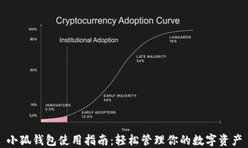 
小狐錢(qián)包使用指南：輕松管理你的數字資產(chǎn)