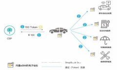 數(shù)字錢包開頭幾位的含義