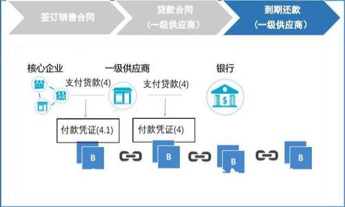 推薦最優(yōu)質(zhì)的區(qū)塊鏈錢包公眾號(hào)