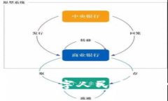 b數(shù)字錢包：數(shù)字人民幣的