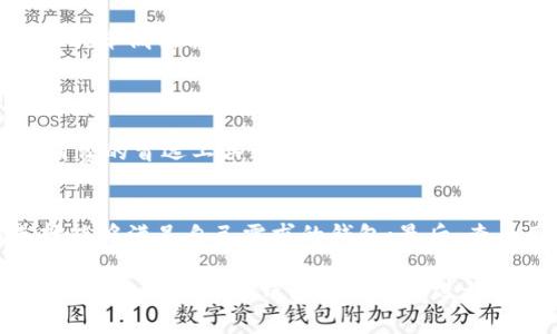 數(shù)字錢包Taoken：安全便捷的虛擬資產管理工具

數(shù)字錢包, Taoken, 虛擬資產管理/guanjianci

什么是數(shù)字錢包Taoken？
數(shù)字錢包Taoken是新時代的虛擬資產管理工具，結合了區(qū)塊鏈技術和用戶友好的界面，為用戶提供安全、便捷的數(shù)字資產存儲和交易服務。無論是加密貨幣、代幣還是其他形式的數(shù)字資產，Taoken都能夠輕松管理，幫助用戶實現(xiàn)資產的增值和保值。
在數(shù)字經濟蓬勃發(fā)展的今天，數(shù)字錢包的需求不斷增加。傳統(tǒng)現(xiàn)金、銀行卡的使用逐漸被數(shù)字資產所取代。數(shù)字錢包Taoken不僅方便了用戶日常的支付和交易，還為用戶提供了安全可靠的資產存儲環(huán)境。由于考慮到用戶個人隱私和資產安全，Taoken采用了高水平的加密技術，確保用戶的資金不受到外部威脅。

數(shù)字錢包Taoken的主要功能
數(shù)字錢包Taoken作為一個綜合性的資產管理工具，提供了多種功能，滿足用戶不同需求。這些功能包括但不限于以下幾點：
ul
    listrong資產存儲：/strong用戶可以在Taoken中存儲各種形式的數(shù)字資產，包括多種加密貨幣和特殊代幣，支持國際主流資產的管理。/li
    listrong交易與支付：/strong用戶可以通過Taoken進行快速的數(shù)字資產交易，支持P2P交易及跨國支付，打破了地域的限制。/li
    listrong安全性與隱私保護：/strongTaoken通過先進的加密技術和雙重認證機制，確保用戶的資產安全，保護用戶的隱私。/li
    listrong實時監(jiān)控：/strong提供資產的實時監(jiān)控和管理功能，讓用戶能夠隨時了解資產的變動情況，便于做出及時的決策。/li
    listrong投資分析：/strong內置市場行情分析工具，幫助用戶了解市場趨勢，為投資決策提供參考。/li
/ul

數(shù)字錢包的發(fā)展歷程
數(shù)字錢包的發(fā)展可以追溯到早期的虛擬貨幣出現(xiàn)，最早的比特幣在2009年問世，隨后越來越多的加密貨幣相繼推出。伴隨著這些數(shù)字貨幣的普及，數(shù)字錢包也迅速發(fā)展起來。
在早期，數(shù)字錢包主要集中在PC端，用戶需要在桌面應用上進行資產管理。近年來，隨著移動互聯(lián)網(wǎng)的蓬勃發(fā)展，數(shù)字錢包逐漸向移動端轉型，手機應用程序成為用戶管理數(shù)字資產的主要工具。此外，區(qū)塊鏈技術的成熟推動了數(shù)字錢包的安全性提升，使得用戶更加放心地存儲和交易數(shù)字資產。
Taoken的誕生正是應對這種市場需求，應運而生。其便捷的操作和強大的安全性，使其在眾多數(shù)字錢包中脫穎而出，成為用戶數(shù)字資產管理的首選工具。

如何使用數(shù)字錢包Taoken？
使用數(shù)字錢包Taoken非常簡單，用戶只需下載對應的APP，注冊賬戶并完成身份驗證后，即可開始使用。以下是使用Taoken的基本步驟：
ol
    listrong下載APP：/strong在應用商店搜索“Taoken”，下載并安裝后打開應用。/li
    listrong注冊賬戶：/strong提供基本信息并設置密碼，完成注冊。/li
    listrong身份驗證：/strong按照要求上傳身份證明文件，確保用戶身份的真實性。/li
    listrong充值資產：/strong通過綁定銀行賬戶或信用卡，將傳統(tǒng)法定貨幣充值到Taoken錢包中。/li
    listrong進行交易：/strong使用Taoken提供的交易功能進行數(shù)字資產買賣或轉賬。/li
/ol

數(shù)字錢包Taoken的安全性如何保障？
數(shù)字錢包的安全性是用戶非常關注的問題，Taoken為了提升用戶的安全保障，采取了一系列措施：
ol
    listrong數(shù)據(jù)加密：/strong所有用戶數(shù)據(jù)及交易信息均采用高級加密技術存儲，防止未經授權的訪問。/li
    listrong雙重認證：/strong用戶在登錄錢包或進行交易時，需要進行雙重認證，以提高安全性。/li
    listrong風控系統(tǒng)：/strong實時監(jiān)控用戶交易行為，自動檢測異常交易，第一時間發(fā)出警報。/li
    listrong更新安全策略：/strong定期更新系統(tǒng)安全策略，修補可能的安全漏洞。/li
/ol

與其他數(shù)字錢包的比較
在市場上，數(shù)字錢包種類繁多，用戶可能會對Taoken與其他錢包之間的選擇感到困惑。以下是Taoken與一些主流錢包在不同方面的比較：
table
    tr
        th特性/th
        thTaoken/th
        th主流錢包A/th
        th主流錢包B/th
    /tr
    tr
        td支持資產種類/td
        td多種加密貨幣及代幣/td
        td主要以比特幣為主/td
        td支持的代幣有限/td
    /tr
    tr
        td安全性/td
        td高級加密 雙重認證/td
        td一般加密措施/td
        td雙重認證不足/td
    /tr
    tr
        td用戶界面/td
        td友好易用/td
        td復雜，不易上手/td
        td一般/td
    /tr
    tr
        td交易費用/td
        td低/td
        td中等偏高/td
        td高/td
    /tr
/table
從比較中可以看到，Taoken在支持資產種類、安全性以及用戶友好性上都具備優(yōu)勢，適合廣大用戶進行數(shù)字資產的管理和交易。

數(shù)字錢包的未來展望
隨著區(qū)塊鏈技術的不斷發(fā)展，數(shù)字錢包將變得更為普遍。越來越多的企業(yè)和個人將開始接受并使用數(shù)字錢包進行交易，數(shù)字貨幣將逐漸成為主流支付方式之一。
未來，數(shù)字錢包將會更多地融合人工智能、大數(shù)據(jù)等技術，提供更智能的服務。在用戶資產管理中，人工智能可以協(xié)助分析用戶的交易習慣，提供個性化的投資建議；大數(shù)據(jù)則可以更好地捕捉市場動態(tài)，幫助用戶做出及時的決策。
總之，數(shù)字錢包Taoken不僅為用戶提供了安全便捷的數(shù)字資產管理工具，同時也為數(shù)字經濟的發(fā)展注入了新的活力。隨著用戶需求的變化和技術的更新，Taoken將不斷自身的服務，為用戶帶來更好的使用體驗。

相關問題探討
h41. 為什么選擇使用數(shù)字錢包？/h4
使用數(shù)字錢包有多方面的原因。首先，在于資金的安全性。傳統(tǒng)的現(xiàn)金存儲存在被盜、遺失等風險，而數(shù)字錢包通過加密技術有效地降低了丟失資金的風險。其次，數(shù)字錢包的使用便捷性也是一大優(yōu)勢，用戶只需在手機上進行操作，方便隨時隨地進行交易，無需攜帶現(xiàn)金或銀行卡。此外，數(shù)字錢包還打破了地理界限，用戶可進行國際間的支付與交易，更加高效。
綜合來說，數(shù)字錢包為用戶提供了一種全新的資金管理方式，對于追求方便與高效的現(xiàn)代人來說，它顯得尤為必要。

h42. 使用數(shù)字錢包的注意事項有哪些？/h4
盡管數(shù)字錢包提供了極大的便利，但在使用過程中，用戶依然需要注意以下幾點：首先，要選擇信譽良好的數(shù)字錢包，確保其安全性；其次，務必定期更新自己的密碼，降低被破解的風險；再次，避開釣魚鏈接和其他可能導致個人信息泄露的活動，保持警惕；最后，定期備份錢包信息，以便在手機丟失或其他意外情況下恢復資產。
只有在保證安全的前提下，數(shù)字錢包的使用才能真正發(fā)揮其優(yōu)勢，帶來便利。

h43. 數(shù)字錢包在未來會有哪些發(fā)展趨勢？/h4
未來，數(shù)字錢包的發(fā)展趨勢將體現(xiàn)在幾個方面：首先，更多的金融機構將與數(shù)字錢包結合，推出更多的金融產品；其次，移動支付的普及將使得數(shù)字錢包成為在線消費的首選工具；再次，智能合約的運用將簡化交易流程，用戶可以直接通過數(shù)字錢包完成”。

h44. 如何選擇適合自己的數(shù)字錢包？/h4
在選擇數(shù)字錢包時，用戶可以參考以下幾點：首選，評估錢包的安全性，是否具備數(shù)據(jù)加密、雙重認證等安全措施；其次，考慮支持的資產種類和交易費用，確保選擇能夠滿足自己需求的錢包；最后，查看用戶評價，了解其他用戶的使用體驗，選擇信譽良好的產品。通過以上的考慮，用戶定能找到適合自身需求的數(shù)字錢包。

總之，數(shù)字錢包正在為我們的生活帶來革命性的變革，而Taoken作為其中的佼佼者，將在未來繼續(xù)引領數(shù)字資產管理的潮流。無論你是投資者、消費者還是企業(yè)，選擇合適的數(shù)字錢包都將對你進行數(shù)字交易和資產管理大有裨益。