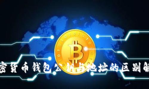 加密貨幣錢包公鑰與地址的區(qū)別解析
