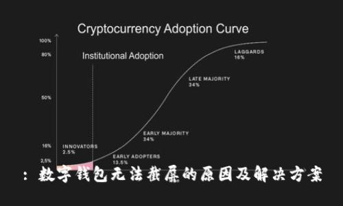 : 數字錢包無法截屏的原因及解決方案