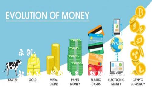 示例：

解決小狐錢(qián)包交易問(wèn)題的全面指南