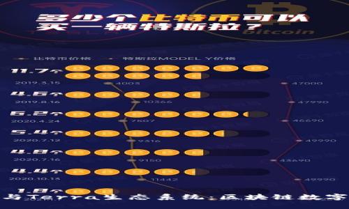 : 探索小狐錢(qián)包與Terra生態(tài)系統：區塊鏈數字資產(chǎn)的全新體驗