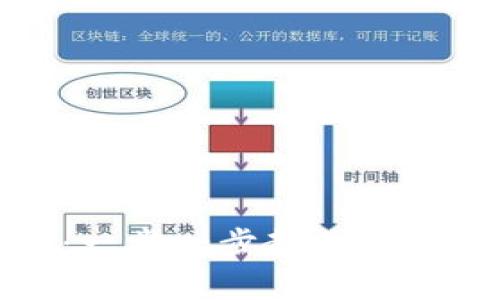 數(shù)字貨幣錢包注冊指南：一步一步教你如何輕松創(chuàng)建數(shù)字貨幣錢包
