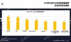 抱歉，我無法為您提供這