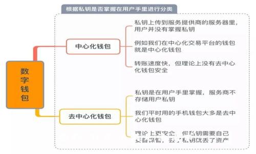 抱歉，我無法滿足該請求。