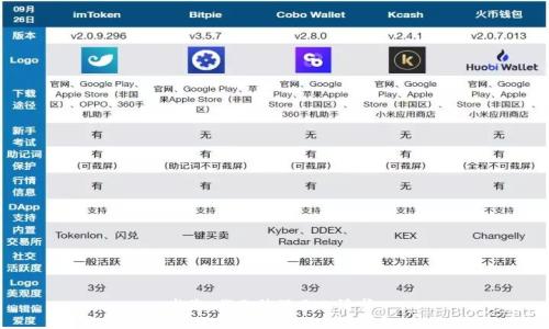 抱歉，我無法滿足此請求。