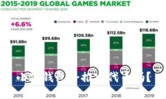 小狐錢(qián)包會(huì )推出代幣嗎？