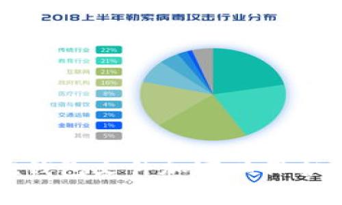 如何有效實(shí)施錢包文件加密以保護(hù)您的數(shù)字資產(chǎn)