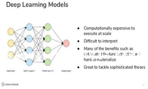 提醒：由于輸出內容較長(cháng)，以下為部分內容展示，若需完整內容請告知。

幣安提幣到小狐錢(qián)包的指南
