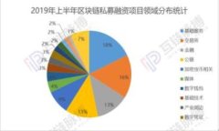 baioti錢包與區(qū)塊鏈的關(guān)系