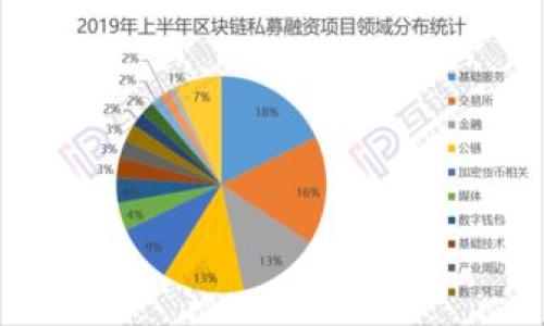 baioti錢包與區(qū)塊鏈的關(guān)系分析/baioti
區(qū)塊鏈, 錢包, 數(shù)字資產(chǎn)/guanjianci

隨著區(qū)塊鏈技術(shù)的迅速發(fā)展，數(shù)字貨幣的使用變得越來越普遍。錢包作為存儲和管理數(shù)字資產(chǎn)的工具，成為了區(qū)塊鏈生態(tài)系統(tǒng)中不可或缺的一部分。本文將深入探討錢包和區(qū)塊鏈之間的關(guān)系，分析其重要性、功能以及影響，并回答諸如“錢包的種類有哪些”、“如何選擇安全的錢包”、“區(qū)塊鏈技術(shù)如何影響錢包的未來”、“錢包在數(shù)字貨幣交易中的作用”等相關(guān)問題。

一、錢包的種類及其功能
錢包有多種類型，主要可以分為熱錢包和冷錢包。熱錢包是指那些與互聯(lián)網(wǎng)相連的、便于在線交易的錢包，比如手機錢包和網(wǎng)頁錢包；冷錢包則是指為了提高安全性，通常不連接互聯(lián)網(wǎng)的存儲方式，如硬件錢包和紙錢包。

每種錢包都有其獨特的功能和使用場景。熱錢包的優(yōu)點在于方便快捷，適合頻繁交易的用戶，但由于始終與互聯(lián)網(wǎng)相連，面臨更多的安全風險。冷錢包則安全性更高，適合長期持有和存儲數(shù)字資產(chǎn)的用戶。

二、如何選擇安全的錢包
選擇一個安全的錢包是每個數(shù)字貨幣用戶的首要任務(wù)。以下是幾個選擇錢包時需要考慮的因素：

1. **安全性**：安全性是選擇錢包時首要考慮的因素。選擇支持雙重認證、多重簽名等安全手段的錢包可以有效降低被攻擊的風險。

2. **備份與恢復(fù)**：優(yōu)秀的錢包應(yīng)該提供易于使用的備份和恢復(fù)功能，以避免因操作失誤或設(shè)備丟失導致資產(chǎn)損失。

3. **用戶體驗**：界面友好的錢包可以提高用戶的交易體驗，尤其是對于新手用戶來說，簡單易懂的操作流程至關(guān)重要。

4. **社區(qū)支持與更新**：選擇那些有活躍社區(qū)和定期更新的錢包，能夠保證在技術(shù)上保持領(lǐng)先，并不斷修復(fù)潛在的安全漏洞。

三、區(qū)塊鏈技術(shù)如何影響錢包的未來
區(qū)塊鏈技術(shù)的不斷進步為錢包的發(fā)展提供了新的機遇和挑戰(zhàn)。隨著區(qū)塊鏈技術(shù)的迭代，錢包也在不斷發(fā)展，主要表現(xiàn)為以下幾個方面：

1. **跨鏈支持**：未來的錢包將可能支持多種區(qū)塊鏈的資產(chǎn)，用戶可以在同一個錢包中輕松管理不同的數(shù)字資產(chǎn)，提高使用效率。

2. **智能合約集成**：結(jié)合智能合約的錢包將能夠提供更復(fù)雜的交易和資產(chǎn)管理功能，用戶能夠通過錢包直接參與去中心化金融（DeFi）等應(yīng)用。

3. **用戶隱私保護**：隨著對用戶隱私保護意識的增強，未來的錢包可能會實施更高程度的加密和隱私保護措施，確保用戶的交易和資產(chǎn)信息不被泄露。

4. **社交化功能**：錢包的社交化功能將可能讓用戶能夠直接通過錢包進行社交交易，提高數(shù)字資產(chǎn)的流動性和使用便捷性。

四、錢包在數(shù)字貨幣交易中的作用
錢包在數(shù)字貨幣交易中起著至關(guān)重要的作用，其主要功能包括：

1. **資產(chǎn)管理**：錢包使用戶能夠安全地存儲和管理他們的數(shù)字資產(chǎn)，用戶可以隨時查看資產(chǎn)余額、交易記錄等信息。

2. **交易發(fā)起**：用戶通過錢包可以發(fā)起交易，轉(zhuǎn)賬到其他用戶的地址，或在數(shù)字貨幣交易所進行買賣操作，錢包連接了用戶與區(qū)塊鏈網(wǎng)絡(luò)。

3. **安全保障**：錢包為用戶的數(shù)字資產(chǎn)提供了多層次的安全防護，確保只有用戶自己能夠訪問和管理資產(chǎn)，提高了整體安全性。

4. **參與區(qū)塊鏈生態(tài)**：通過錢包，用戶可以輕松參與到各種區(qū)塊鏈生態(tài)系統(tǒng)中，包括去中心化金融、NFT市場等，拓展了數(shù)字資產(chǎn)的應(yīng)用場景。

綜上所述，錢包與區(qū)塊鏈之間關(guān)系密不可分，無論是用戶資產(chǎn)管理還是交易場景，錢包都是實現(xiàn)這一切的核心工具。在選擇錢包時，我們需要深思熟慮，以確保安全性和易用性。隨著區(qū)塊鏈和加密貨幣市場的不斷成熟，錢包的未來發(fā)展?jié)摿薮?，讓我們保持關(guān)注。

相關(guān)問題探討

問題一：錢包的種類有哪些？
錢包的種類主要分為以下幾類：

1. **熱錢包**：熱錢包與互聯(lián)網(wǎng)連接，適合頻繁交易，便于隨時使用，有較高的便捷性，但安全性相對較低。包括：
ul
    li手機錢包：如Trust Wallet、MetaMask等，用戶可以隨時隨地使用。/li
    li桌面錢包：如Exodus、Electrum等，適合在個人電腦上使用，安全性相對較高。/li
    li網(wǎng)頁錢包：如Coinbase、Binance等，通過網(wǎng)頁訪問，適合新手使用。/li
/ul

2. **冷錢包**：冷錢包不連接互聯(lián)網(wǎng)，安全性更高，適合長期持有數(shù)字資產(chǎn)。包括：
ul
    li硬件錢包：如Ledger、Trezor等，安全性高，但價格較貴。/li
    li紙錢包：用戶將私鑰和公鑰打印在紙上，安全性最高，但使用不便。/li
/ul

3. **多簽錢包**：多簽錢包需要多個私鑰才能進行交易，提高安全性，適合團隊或組織使用。

問題二：如何選擇安全的錢包？
選擇錢包時，可以從以下幾個方面考慮安全性：

1. **查看錢包的開發(fā)團隊及項目背景**。一個專業(yè)的開發(fā)團隊通常更能保證錢包的安全性和可靠性。可以通過其官網(wǎng)或社交媒體獲取更多信息。

2. **尋找社區(qū)反饋和評價**。用戶反饋是錢包安全性的重要參考指標，可以通過論壇、社交媒體等渠道查看其他用戶的使用體驗。

3. **選擇具有多重備份和恢復(fù)機制的錢包**。確保用戶在數(shù)據(jù)丟失或設(shè)備損壞的情況下能夠恢復(fù)資產(chǎn)。

4. **使用開源錢包**。開源錢包的代碼可以讓全球開發(fā)者審查，發(fā)現(xiàn)并修復(fù)潛在的漏洞，提高安全性。

5. **關(guān)注安全更新和維護**。選擇有定期更新與維護的項目，確保錢包在功能和安全性上始終保持領(lǐng)先。

問題三：區(qū)塊鏈技術(shù)如何影響錢包的未來？
區(qū)塊鏈技術(shù)的進步顯然會影響錢包的未來發(fā)展，以下是幾點可能性：：

1. **區(qū)塊鏈互通性**：隨著不同區(qū)塊鏈之間的互通性增強，未來的錢包將支持多種區(qū)塊鏈，用戶可在一個平臺上管理多種數(shù)字資產(chǎn)，避免了目前要求用戶使用多個錢包的麻煩。

2. **提升用戶隱私保護**：隨著數(shù)據(jù)隱私問題的重視，錢包將朝著更高的隱私保護措施方向發(fā)展，包括使用零知識證明等技術(shù)。

3. **增強智能合約支持**：未來的錢包將能與智能合約無縫集成，用戶可以通過錢包直接參與到DeFi等新的應(yīng)用中，實現(xiàn)更大的資金利用效率。

4. **社交化特性**：錢包越來越可能會集成社交功能，用戶可以通過錢包直接分享和交易數(shù)字資產(chǎn)，增加交互性。

問題四：錢包在數(shù)字貨幣交易中的作用是什么？
錢包在數(shù)字貨幣交易中的作用主要體現(xiàn)在以下幾個方面：

1. **便捷的交易入口**：錢包作為用戶與區(qū)塊鏈交互的主要工具，讓用戶能夠輕松發(fā)起和接受交易，無需了解底層技術(shù)細節(jié)。

2. **安全存儲數(shù)字資產(chǎn)**：錢包儲存私鑰，是訪問和管理用戶數(shù)字資產(chǎn)的唯一憑證，其安全性直接關(guān)系到資產(chǎn)的安全。

3. **提供資產(chǎn)管理功能**：錢包幫助用戶方便地查看和管理交易記錄，了解資產(chǎn)變動情況。

4. **參與生態(tài)系統(tǒng)**：通過錢包，用戶可以參與區(qū)塊鏈項目，投資DeFi產(chǎn)品、參與NFT市場等多樣化的數(shù)字經(jīng)濟活動。

通過對以上問題的探討，相信讀者對錢包和區(qū)塊鏈的關(guān)系有了更深入的理解，也希望能夠幫助用戶在選擇和使用錢包時做出更明智的決定。