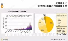 區(qū)塊鏈錢包的功能與未來