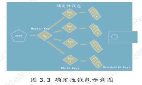 加密貨幣錢(qián)包服務(wù)的全面解析