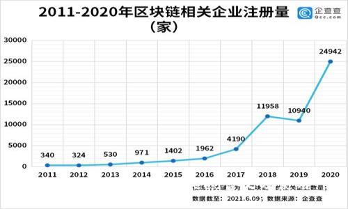 加密數(shù)字錢(qián)包中的Seed含義及使用