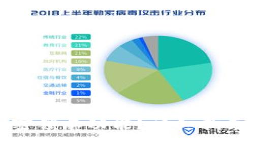 如何設(shè)置錢包加密鎖屏功能？詳細(xì)指南與常見問題解答