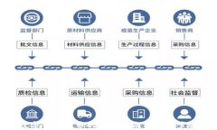 數字錢包貨幣的使用指南