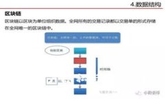 支付寶錢包如何保障用戶