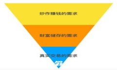  如何區(qū)分真假區(qū)塊鏈錢包