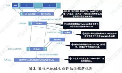 

如何制作加密幣冷錢包：詳細(xì)指南